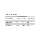 Guideline Super Dry 15' Tapered Leader