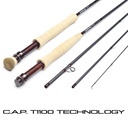 Guideline NT11 Rod